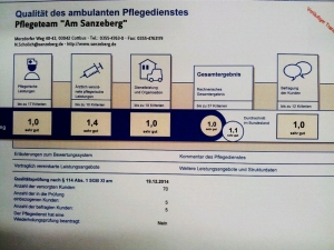 Sensationelles MDK-Ergebnis im ambulanten Dienst!!!